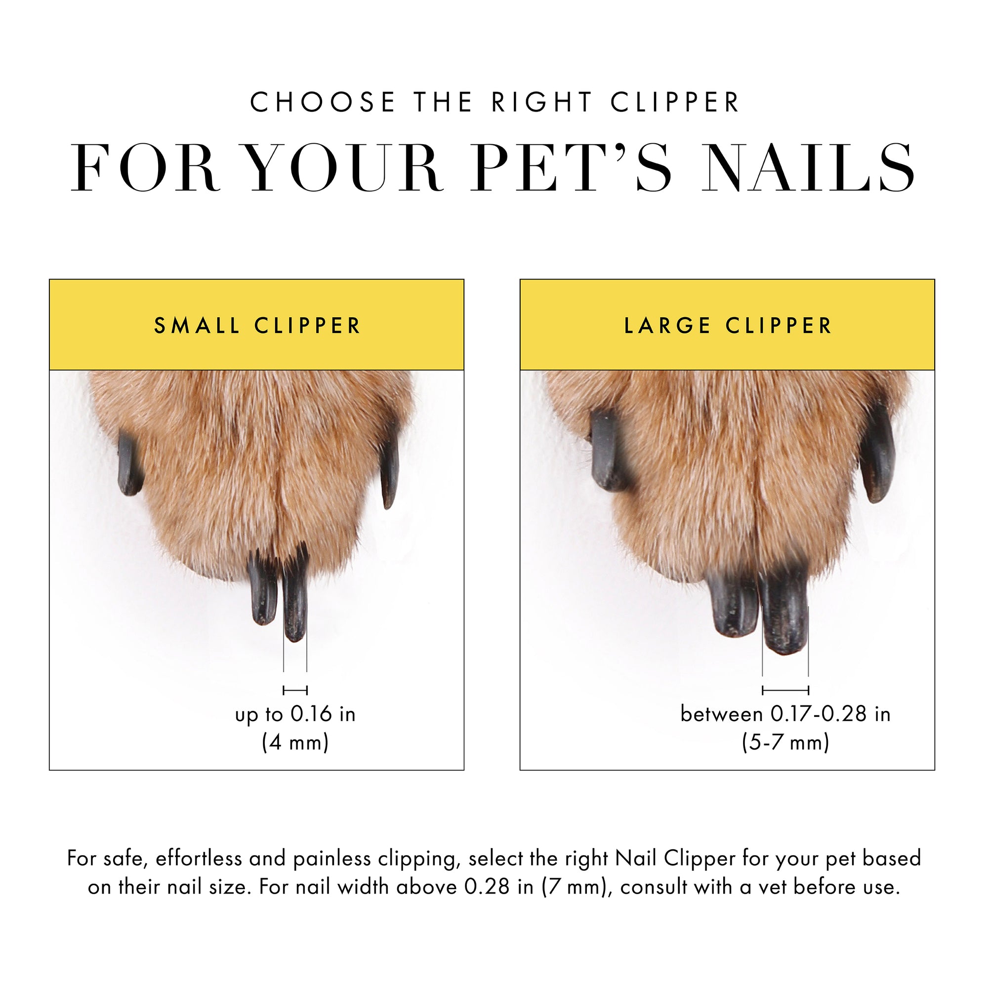 Choose the right clipper for your pet&#39;s nails small clipper- nails up to .16 in. Large clipper between .17-.28 in. For safe effortless and painless clipping select the right nail clipper for your pet based on their nail size. For nail width above 0.28 consult with a vet before use.
